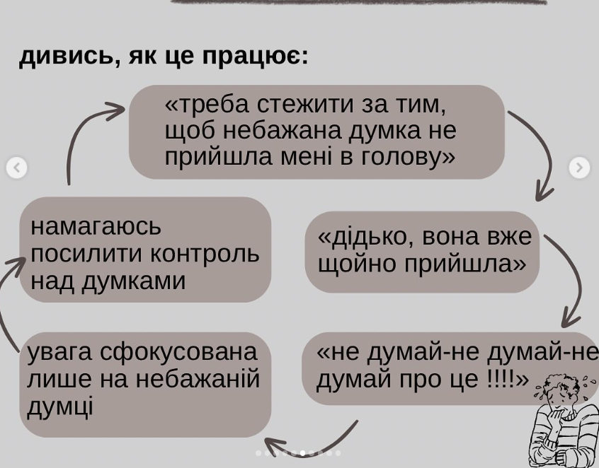 Як позбутись хронічної тривожності: 5 порад від психолога, які допоможуть кожному